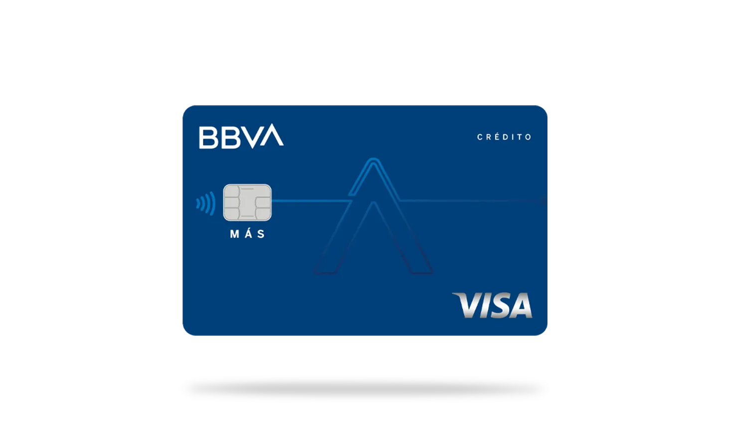 Tarjeta revolving BBVA